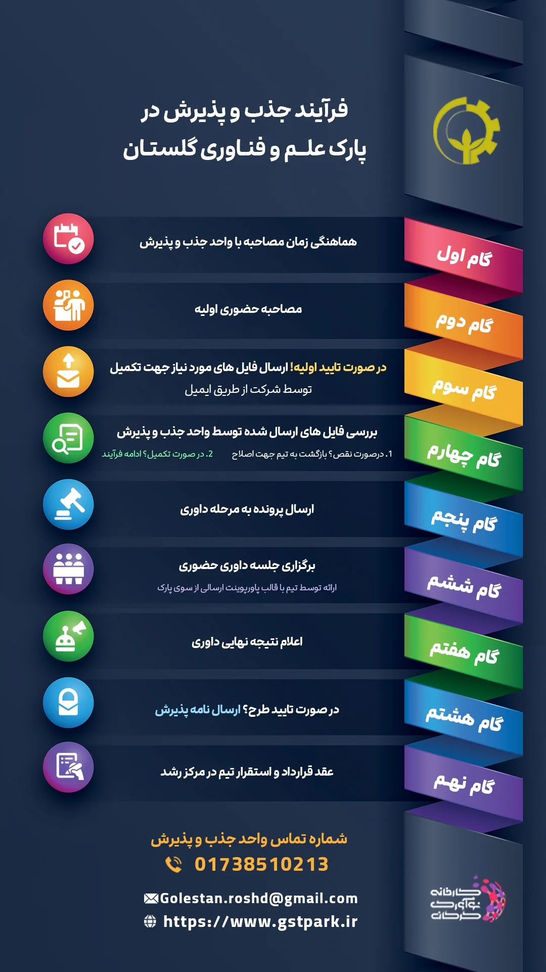 استوری هایلایت معرفی پارک
