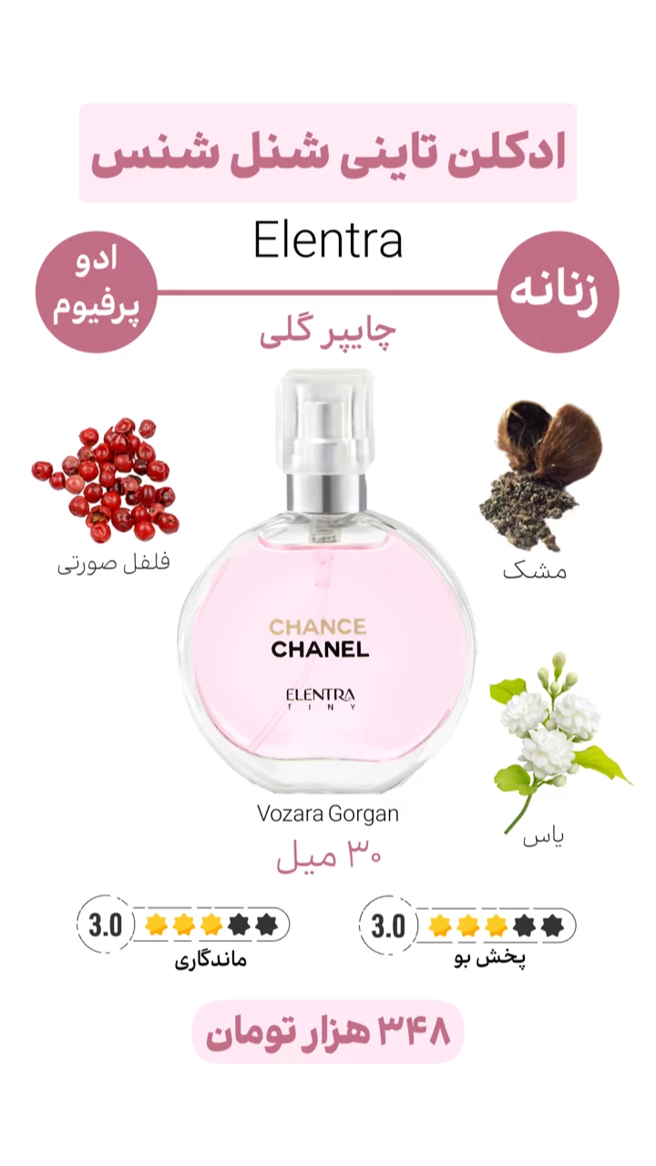استوری هایلایت ادکلن تاینی