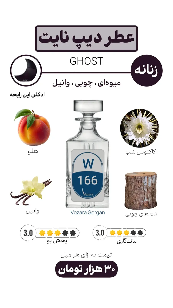 استوری هایلایت عطر زنانه