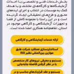 هایلایت خدمات پارک