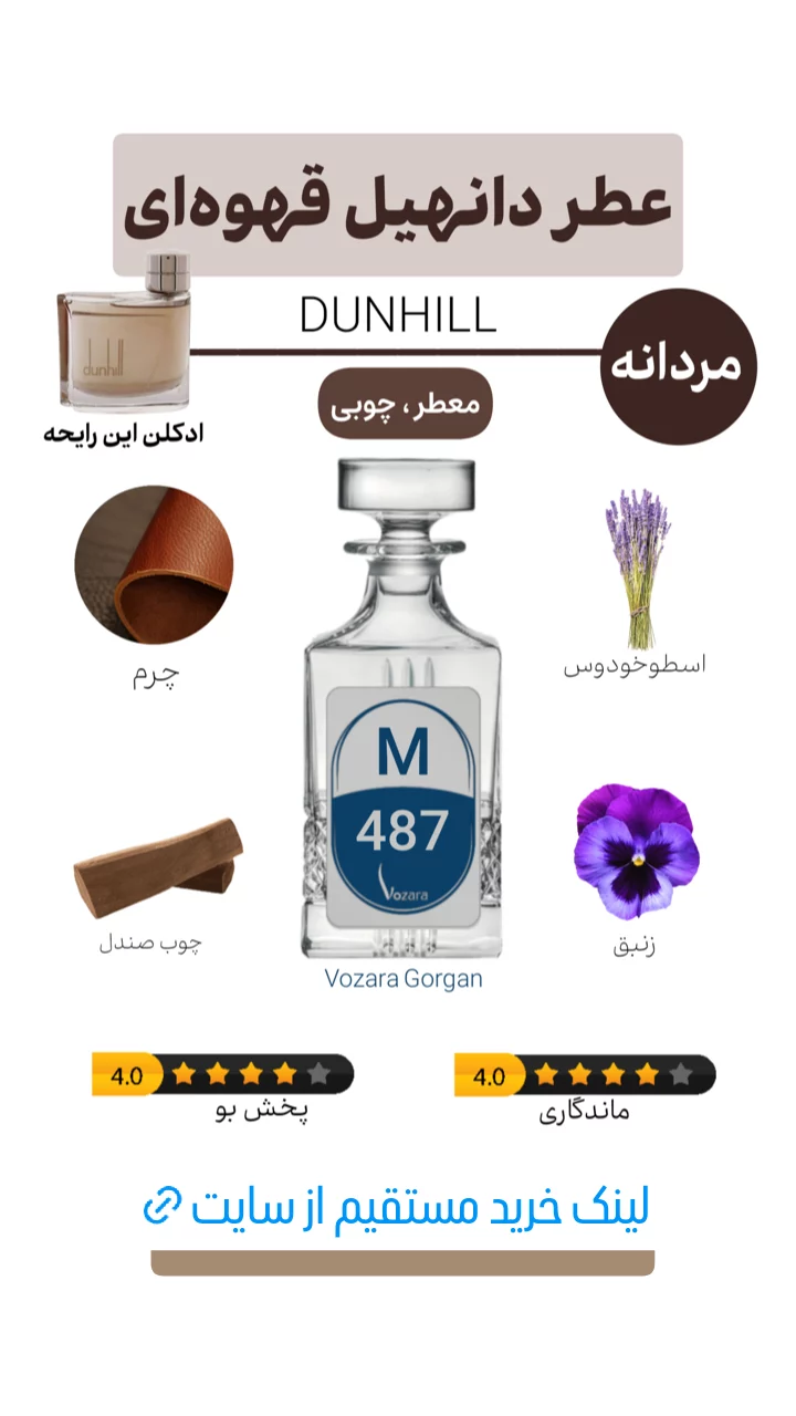استوری هایلایت عطر مردانه