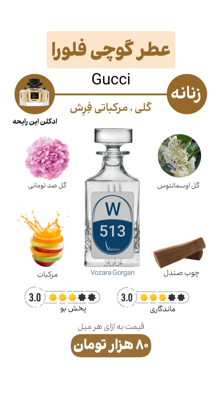 استوری هایلایت عطر زنانه