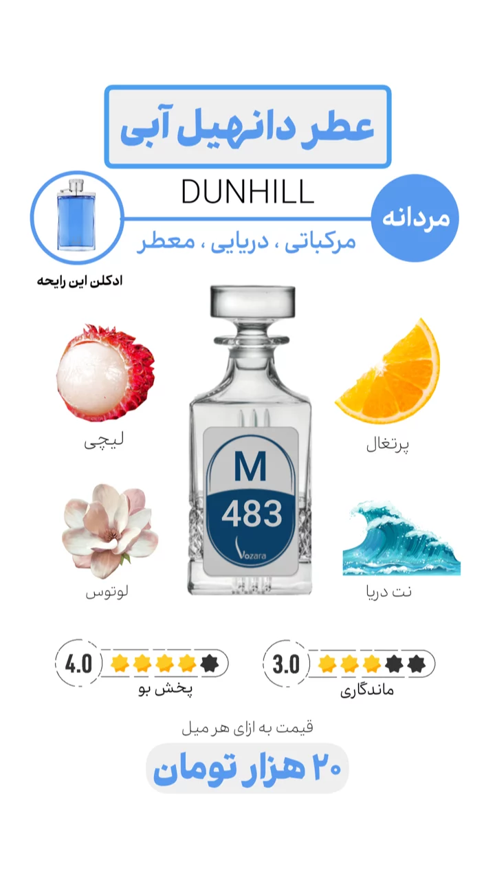 استوری هایلایت عطر مردانه