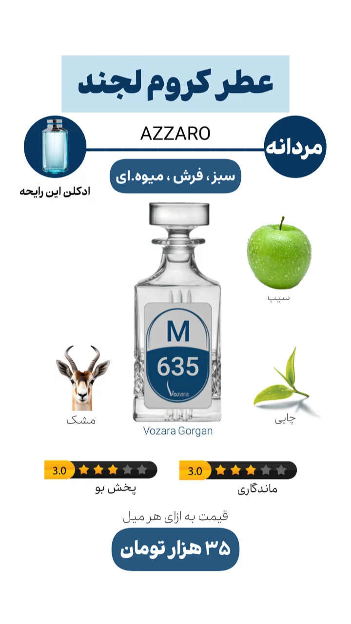 استوری هایلایت عطر مردانه