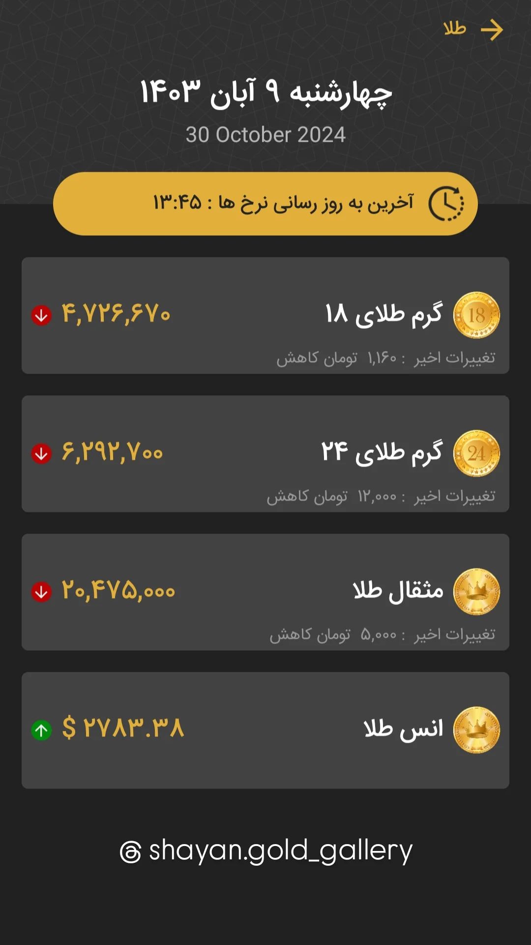 استوری هایلایت قیمت طلا