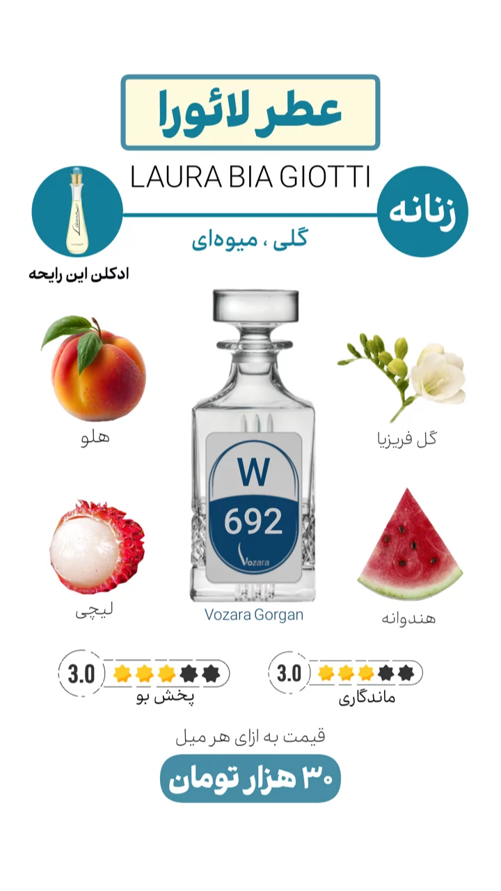 استوری هایلایت عطر زنانه