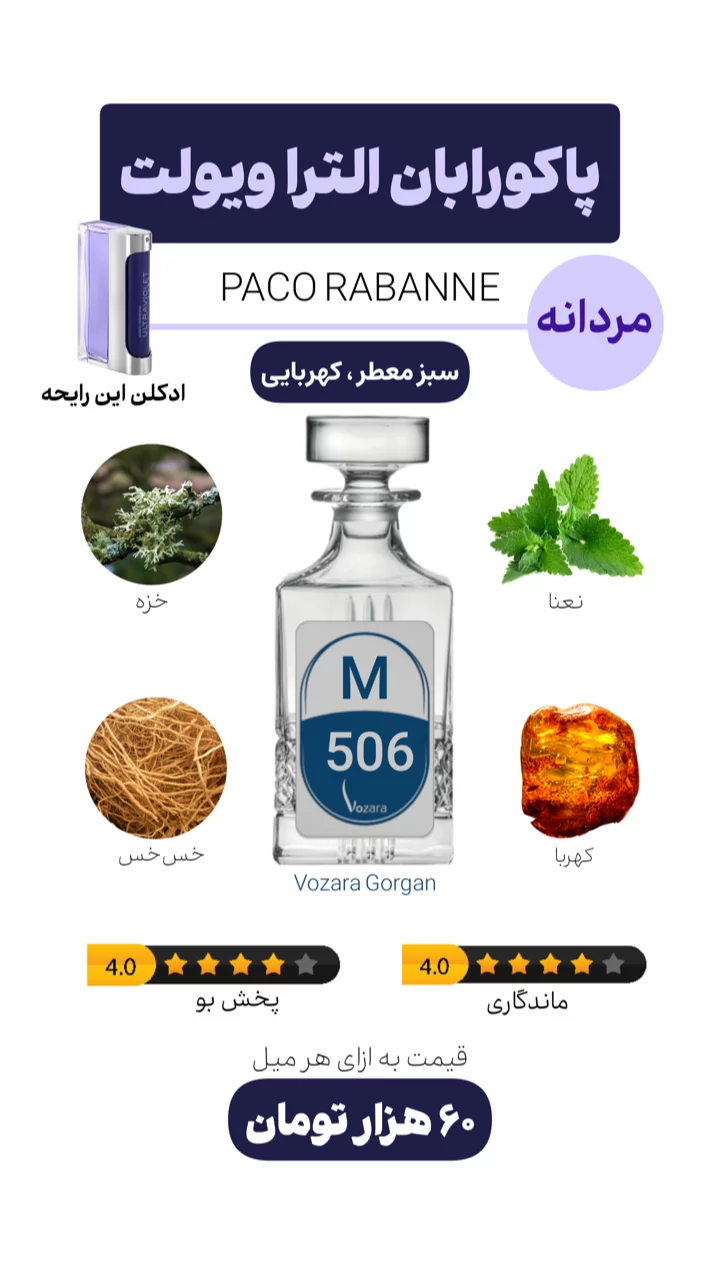 استوری هایلایت عطر مردانه