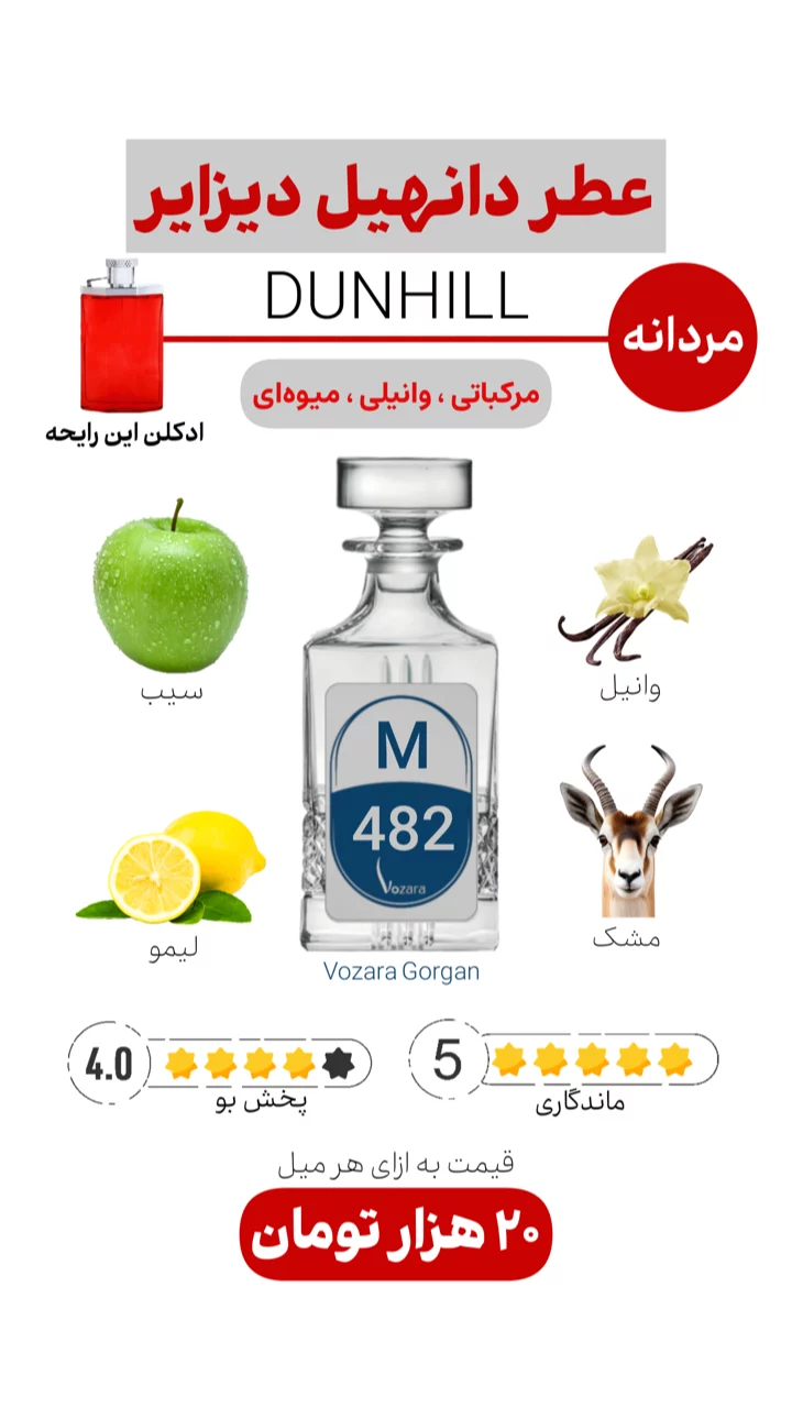 استوری هایلایت عطر مردانه