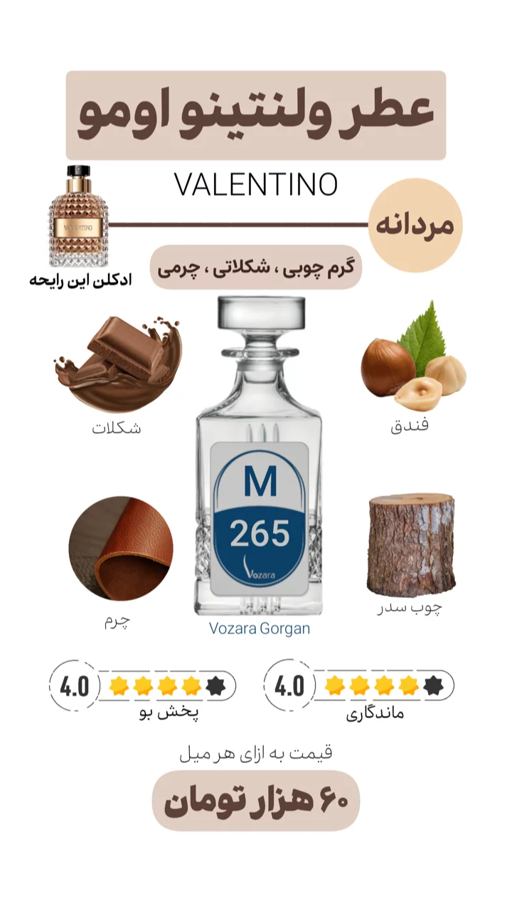 استوری هایلایت عطر مردانه