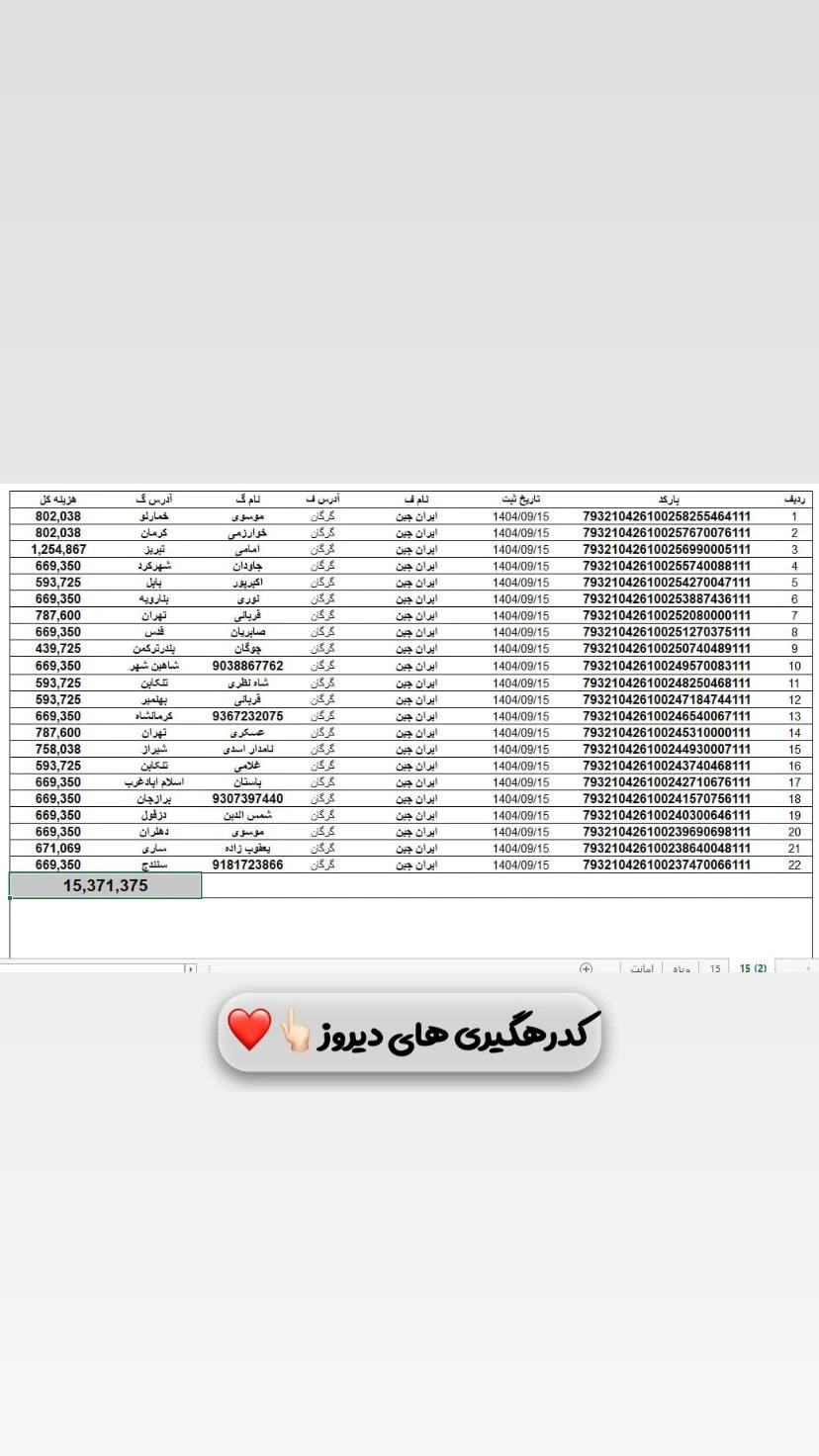 استوری هایلایت ارسالی ها📦