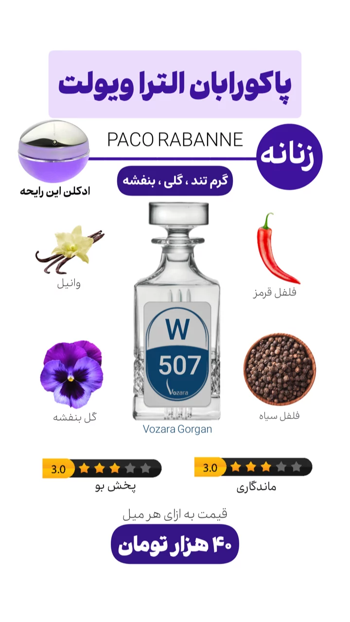 استوری هایلایت عطر زنانه