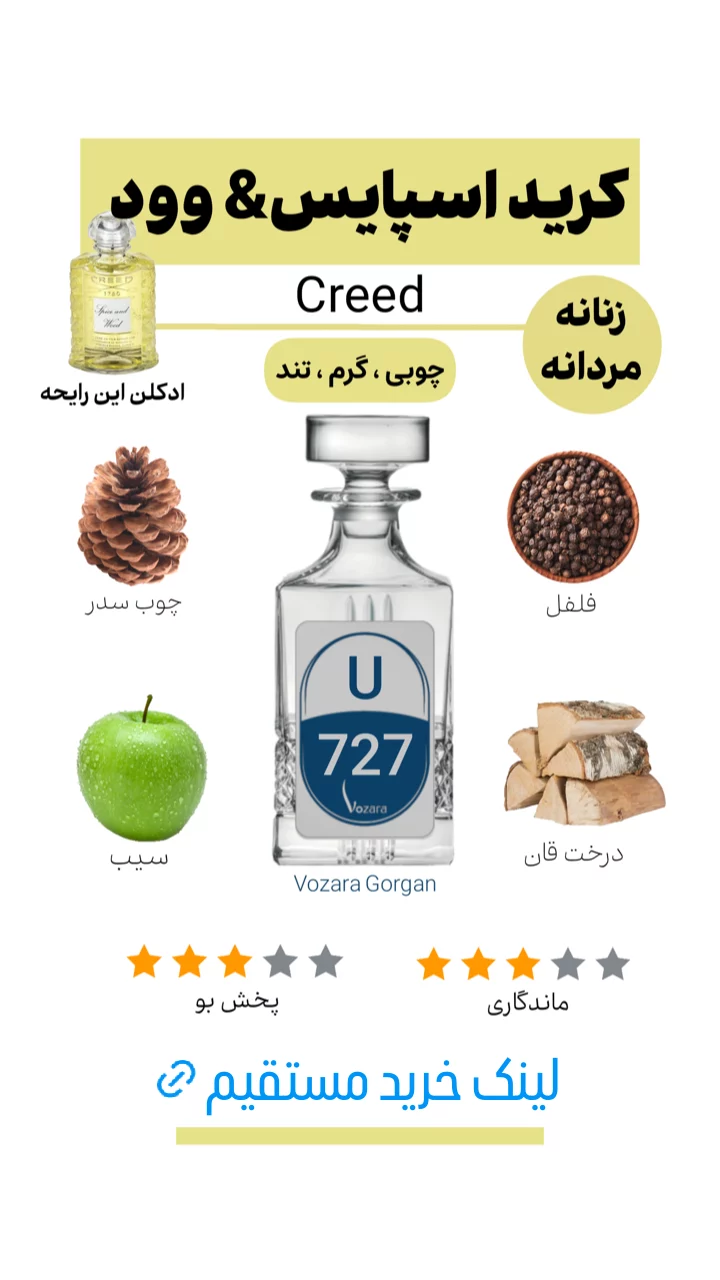 استوری هایلایت عطر یونیسکس