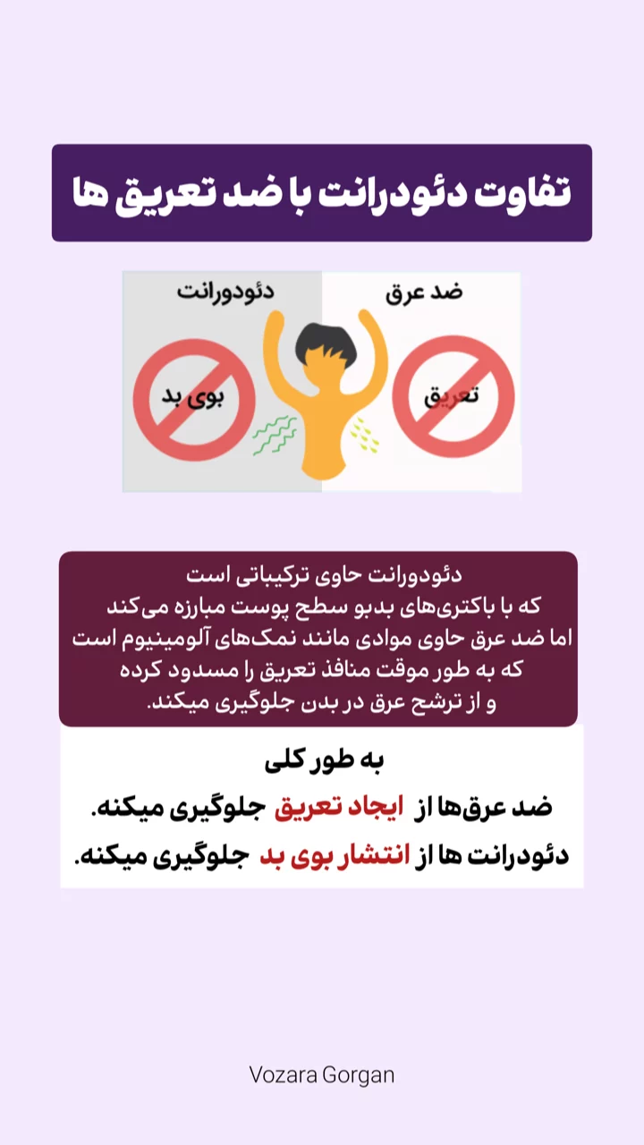 استوری هایلایت اسپری دئودرانت