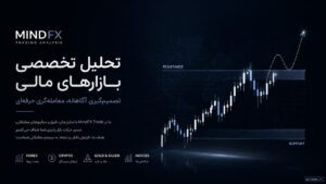 mindfxtrade - کسب‌وکار گرگان (پلّازا)