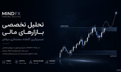 mindfxtrade - کسب‌وکار گرگان (پلّازا)