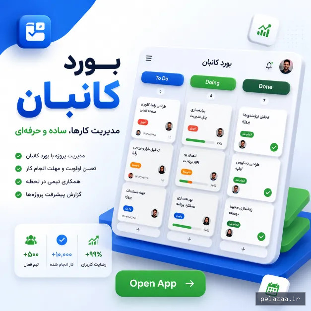 خرید و قیمت نمای محیط ابزار بورد کانبان از tarahestan نمای محیط ابزار بورد کانبان - tarahestan گرگان