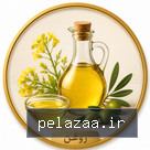 روغن - simorgh59 گرگان