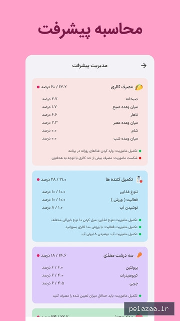 خرید و قیمت قدم شمار و انالیز تغذیه از fiboapp قدم شمار و انالیز تغذیه - fiboapp گرگان