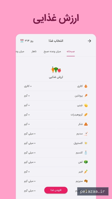 خرید و قیمت دستور پخت غذاهای رژیمی از fiboapp دستور پخت غذاهای رژیمی - fiboapp گرگان