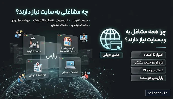 خرید و قیمت مشاغل مورد نیاز برای سایت از datis مشاغل مورد نیاز برای سایت - datis گرگان